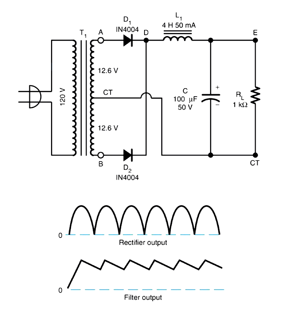 LC Filter Circuit Diagram and Output